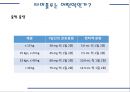 타미플루에 관한 내용 정신신경계 약물부작용 사례 8페이지