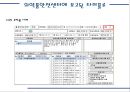 타미플루에 관한 내용 정신신경계 약물부작용 사례 16페이지