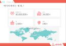 에어비앤비. airbnb 마케팅전략[세계최대의 숙박공유 서비스 한국성공 전략] 9페이지