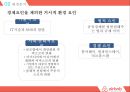 에어비앤비. airbnb 마케팅전략[세계최대의 숙박공유 서비스 한국성공 전략] 13페이지