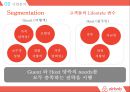 에어비앤비. airbnb 마케팅전략[세계최대의 숙박공유 서비스 한국성공 전략] 15페이지