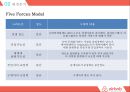 에어비앤비. airbnb 마케팅전략[세계최대의 숙박공유 서비스 한국성공 전략] 18페이지
