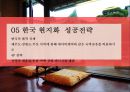 에어비앤비. airbnb 마케팅전략[세계최대의 숙박공유 서비스 한국성공 전략] 36페이지