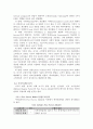 [비즈니스/경제] 에어비앤비(Airbnb)의 성공전략 분석과 문제점 및 해결방안 5페이지