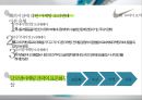 나이키 글로벌 마케팅NIKE GLOBAL MARKETING 4페이지