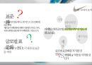 나이키 글로벌 마케팅NIKE GLOBAL MARKETING 5페이지