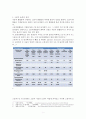 고분자 물성 1페이지