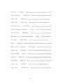 산란법 (x선회절) 10페이지