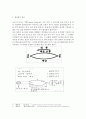 열전대(thermocouple)(써모커플)에 관한 레포트입니다. 4페이지