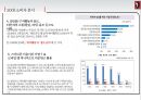 블랙야크 BLACKYAK,20대 소비자와 소통하라! 11페이지