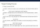 목표원가 시스템이 불러온 자동차산업의 원가절감 사례 12페이지