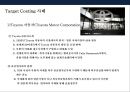 목표원가 시스템이 불러온 자동차산업의 원가절감 사례 16페이지