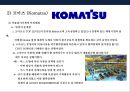 목표원가 시스템이 불러온 자동차산업의 원가절감 사례 20페이지