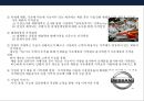 목표원가 시스템이 불러온 자동차산업의 원가절감 사례 30페이지
