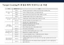 목표원가 시스템이 불러온 자동차산업의 원가절감 사례 37페이지