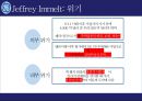 GE CEO 제프리 이멜트 [리더쉽. 경영패러다임. 경영방법론. 조직문화. 사업포트폴리오] 29페이지