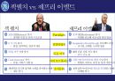 GE CEO 제프리 이멜트 [리더쉽. 경영패러다임. 경영방법론. 조직문화. 사업포트폴리오] 41페이지