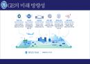 GE CEO 제프리 이멜트 [리더쉽. 경영패러다임. 경영방법론. 조직문화. 사업포트폴리오] 44페이지
