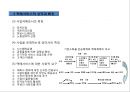 소화물일관운송 (택배)시스템의 이해 7페이지