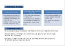 소화물일관운송 (택배)시스템의 이해 11페이지