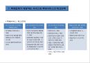 소화물일관운송 (택배)시스템의 이해 17페이지
