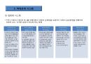 소화물일관운송 (택배)시스템의 이해 20페이지