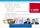 글로벌 혁신마케팅 성공사례 [재미있는.기발한.차별화된] 29페이지