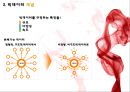 데이터 분석의 핵심!빅데이터 경영을 바꾸다 빅데이터의 개념.적용사례.주의사항 7페이지