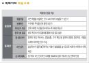 데이터 분석의 핵심!빅데이터 경영을 바꾸다 빅데이터의 개념.적용사례.주의사항 34페이지