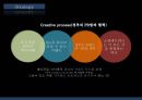 브라질 리우데자네이루의 범죄관리 사례[커뮤니케이션.언론.홍보.SNS 위기관리사례] 17페이지