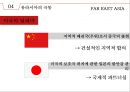 지정학적 위치와 국가별 이해관계[Geopolitical location and national interest] 28페이지