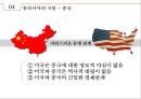 지정학적 위치와 국가별 이해관계[Geopolitical location and national interest] 32페이지