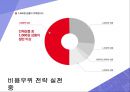 본원적 경쟁전략에관한 성공&실패 사례 분석 [저원가 전략.차별화 전략.집중화 전략] 7페이지