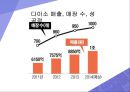 본원적 경쟁전략에관한 성공&실패 사례 분석 [저원가 전략.차별화 전략.집중화 전략] 8페이지