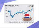 본원적 경쟁전략에관한 성공&실패 사례 분석 [저원가 전략.차별화 전략.집중화 전략] 16페이지