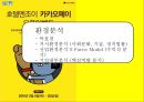 카카오페이 전략 [Kakao Pay Strategy] 11페이지