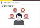 카카오페이 전략 [Kakao Pay Strategy] 17페이지