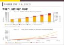 카카오페이 전략 [Kakao Pay Strategy] 19페이지