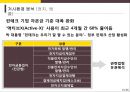 카카오페이 전략 [Kakao Pay Strategy] 22페이지
