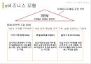 e비즈니스 시스템[전사적 자원관리. 지식경영. CRM. 균형성과표. 공급망관리] 5페이지