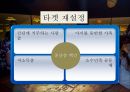 런던박물관의 마케팅성공 사례[London Museum's Marketing Success Story] 10페이지