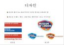 런던박물관의 마케팅성공 사례[London Museum's Marketing Success Story] 11페이지