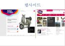 런던박물관의 마케팅성공 사례[London Museum's Marketing Success Story] 14페이지