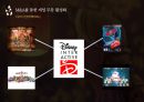 디즈니의 글로벌 경영전략[중국 시장 재진출.M&A를 통한 게임 부문 활성화.미국 내 TV 애니메이션 점유율 확대] 21페이지