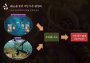 디즈니의 글로벌 경영전략[중국 시장 재진출.M&A를 통한 게임 부문 활성화.미국 내 TV 애니메이션 점유율 확대] 22페이지
