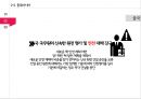 일본 후쿠시마 원전 사고의 과정과 주요국의 원전 발전 계획에 미친 영향 15페이지