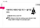 일본 후쿠시마 원전 사고의 과정과 주요국의 원전 발전 계획에 미친 영향 29페이지
