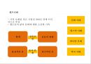 문화콘텐츠 고대신화 소재 - 여신들. 저주받은 반지.켈트신화.아서왕.원탁의기사.트리스탄과 이졸데 20페이지