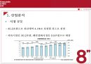 에잇세컨즈 (8 Seconds) 현황과 문제점 [‘삼성’ 타이틀 대신 독자적인 브랜드로 시장에 어필해야 한다.] 22페이지