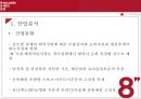 에잇세컨즈 (8 Seconds) 현황과 문제점 [‘삼성’ 타이틀 대신 독자적인 브랜드로 시장에 어필해야 한다.] 23페이지